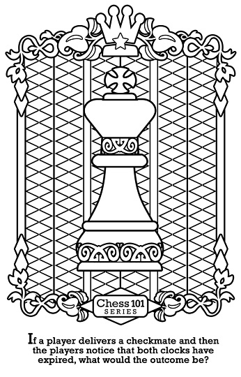 Rules Every Chess Player Needs to Know! chess flash cards
